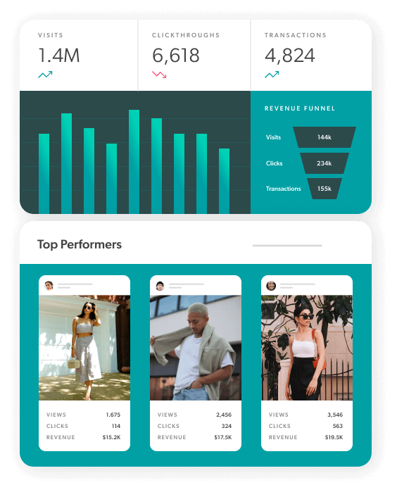 social commerce analytics